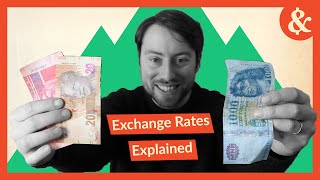 How Exchange Rates Are Determined [upl. by Gamages]