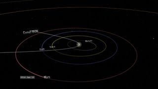 NASA  Comet ISONs Path Through the Solar System [upl. by Madalyn]