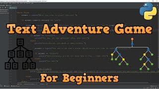 Choose Your Own Adventure Game in Python Beginners [upl. by Sukhum]