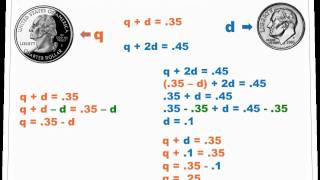 Algebra  Solving Systems of Equations  Part 1 8TH GRADE MATH [upl. by Flynn]