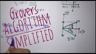 Grovers Algorithm  Simplified  Quantum Computing [upl. by Fairman]