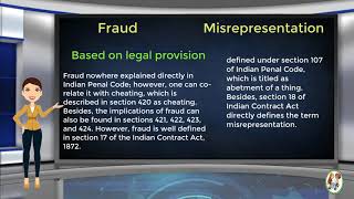 What is Difference Between Fraud amp Misrepresentation [upl. by Atsilac]