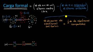 Introducción a la carga formal  Khan Academy en Español [upl. by Odnalo]