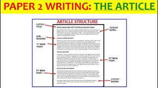 ARTICLES  Paper 2 writing exam EDUQAS GCSE English Language [upl. by Hsakiv]