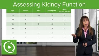 Living Well with Kidney Failure Part 4 Peritoneal Dialysis [upl. by Nnylf339]