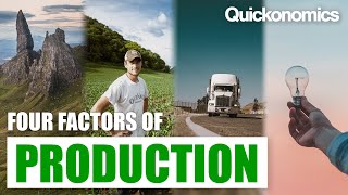 The Four Factors of Production [upl. by Riannon871]