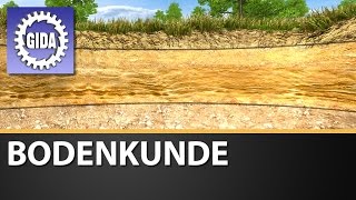 Trailer  Bodenkunde  Geo­graphie  Schulfilm [upl. by Zerimar]